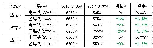 QQ截图20180419155818